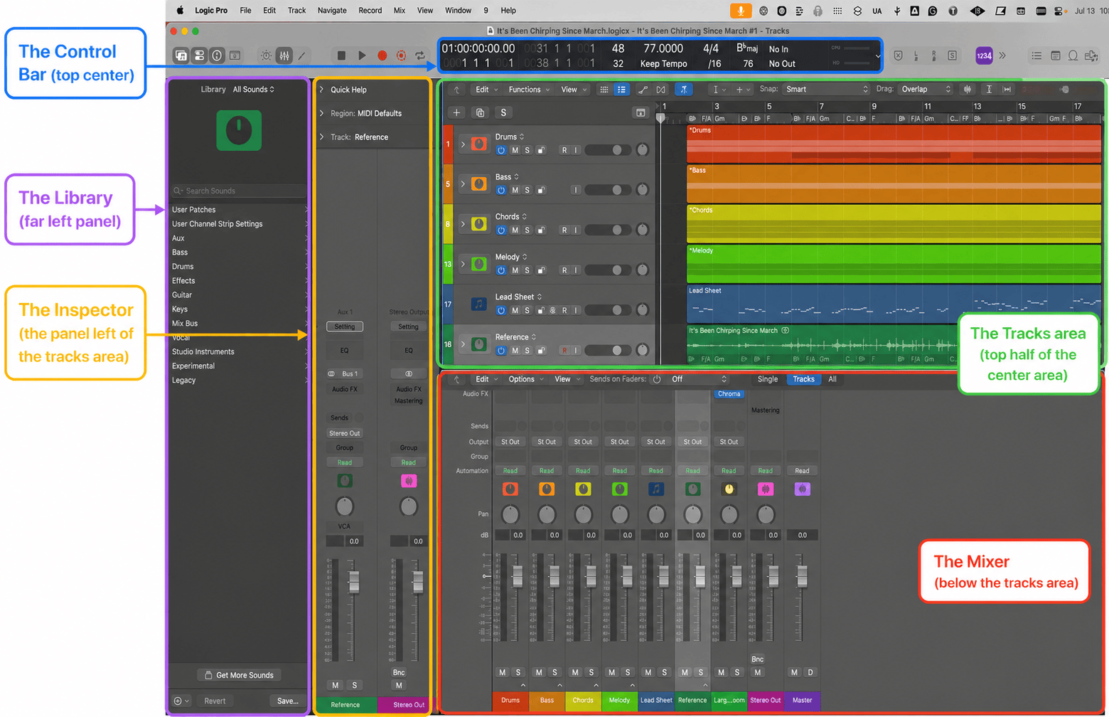 Logic Pro > Interface Overview with Labels