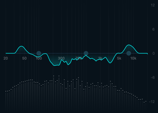 Mastering Assistant Spectrum Analyzer