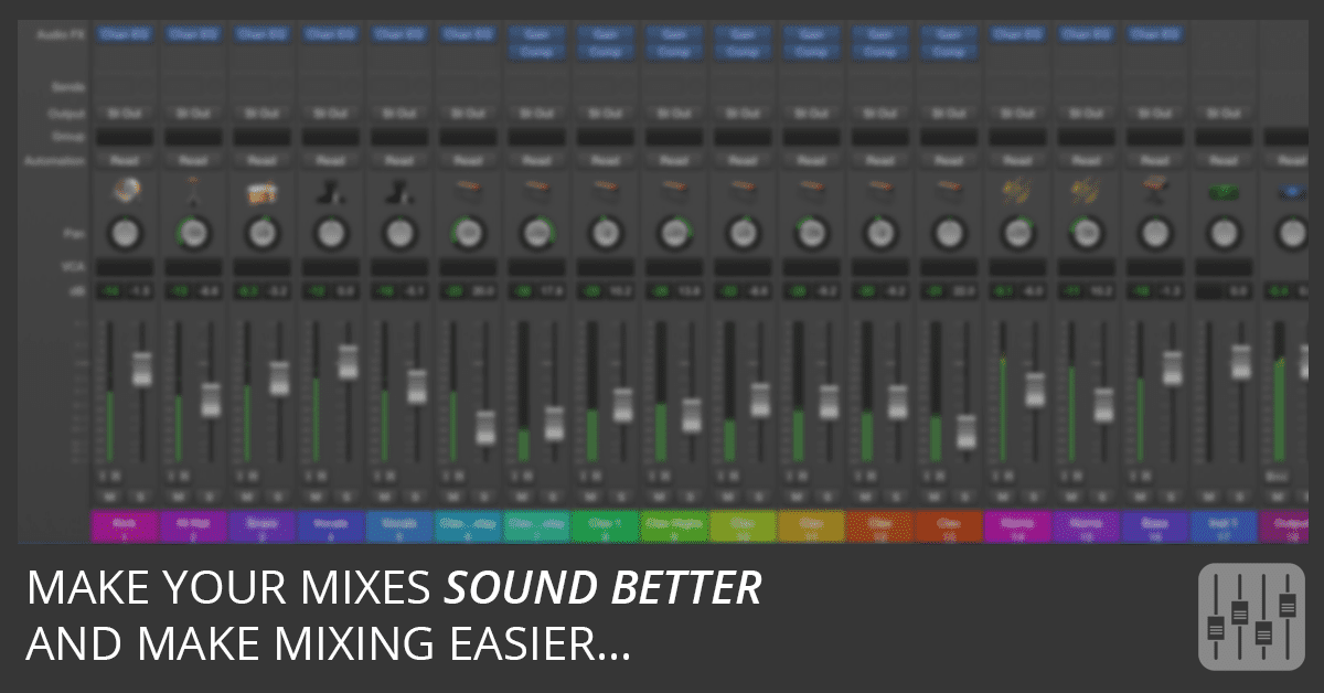 Logic Pro Mixing Metering And Loudness Explained