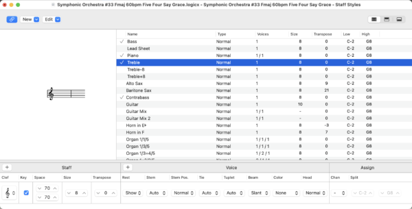 Score Editor Staff Styles